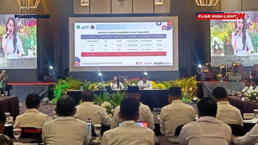 Indikator Pembangunan Tunjukkan Tren Positif, Gubernur Malut: “Butuh Integrasi Program Antar Daerah”