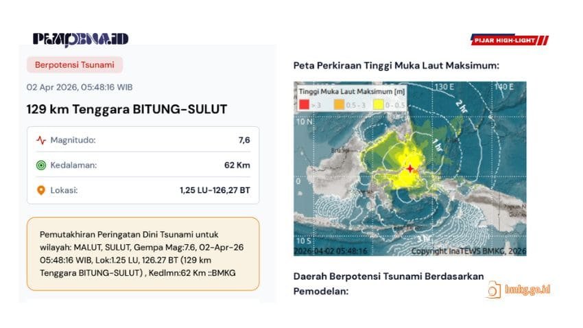 peringatan dini tsunami