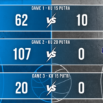 Hasil pertandingan hari pertama Gubernur Cup 2 2026.