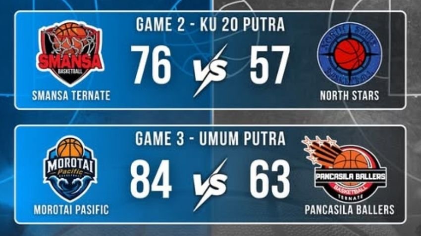 Hasil pertandingan Day #10 Gubernur Cup II 2026.
