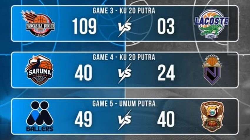 Hasil pertandingan Day #3 Gubernur Cup 2 2026.