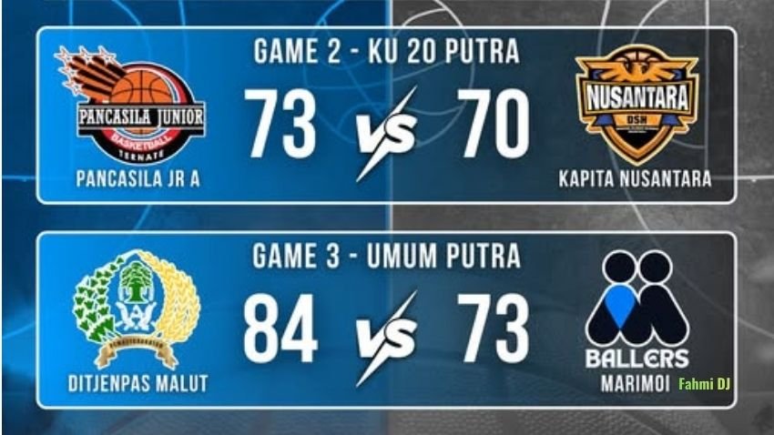 Hasil pertandingan Day #9 Gubernur Cup II 2026.