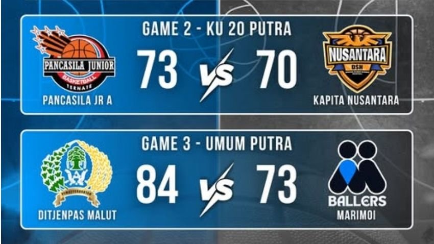 Hasil pertandingan Day #9 Gubernur Cup II 2026.
